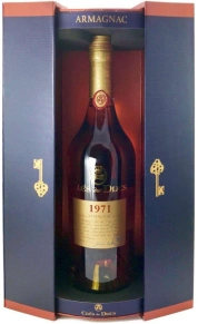 Арманьяк Millesime, Cles des Ducs, Vintage, более 40 лет, 0.7 л (п/у)